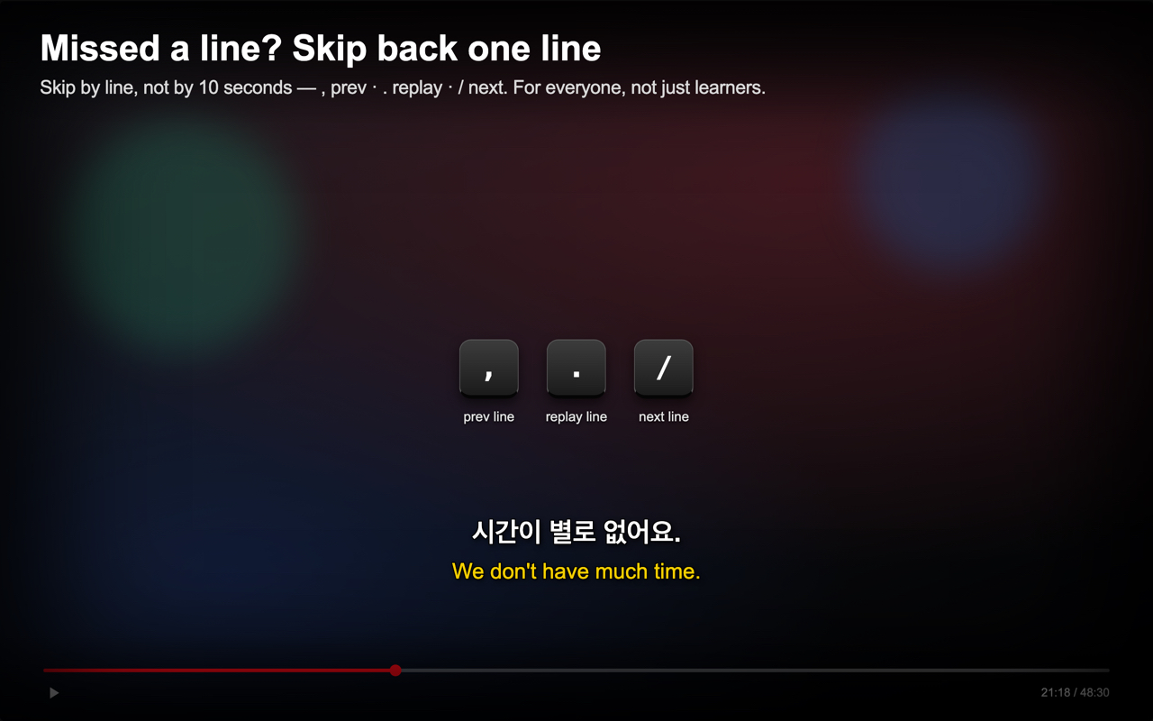 Keyboard keys for jumping back and forward one subtitle at a time