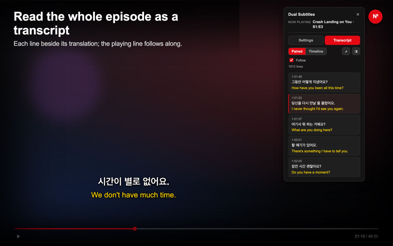 Scrolling transcript of the scene's dialogue
